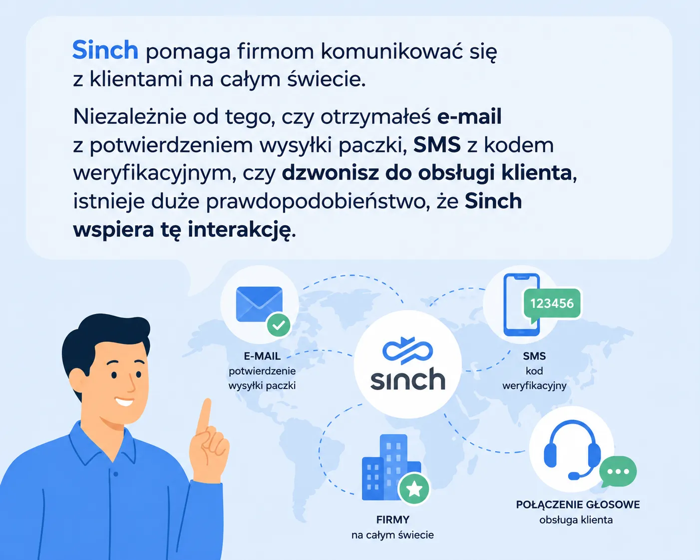 sinch pomaga firmom komunikowac sie z klientami na calym swiecie