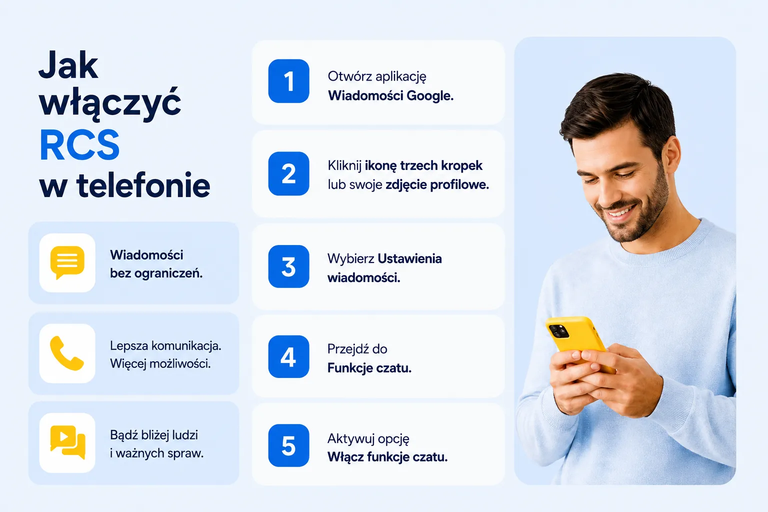 jak-wlaczyc-czat-w-telefonie